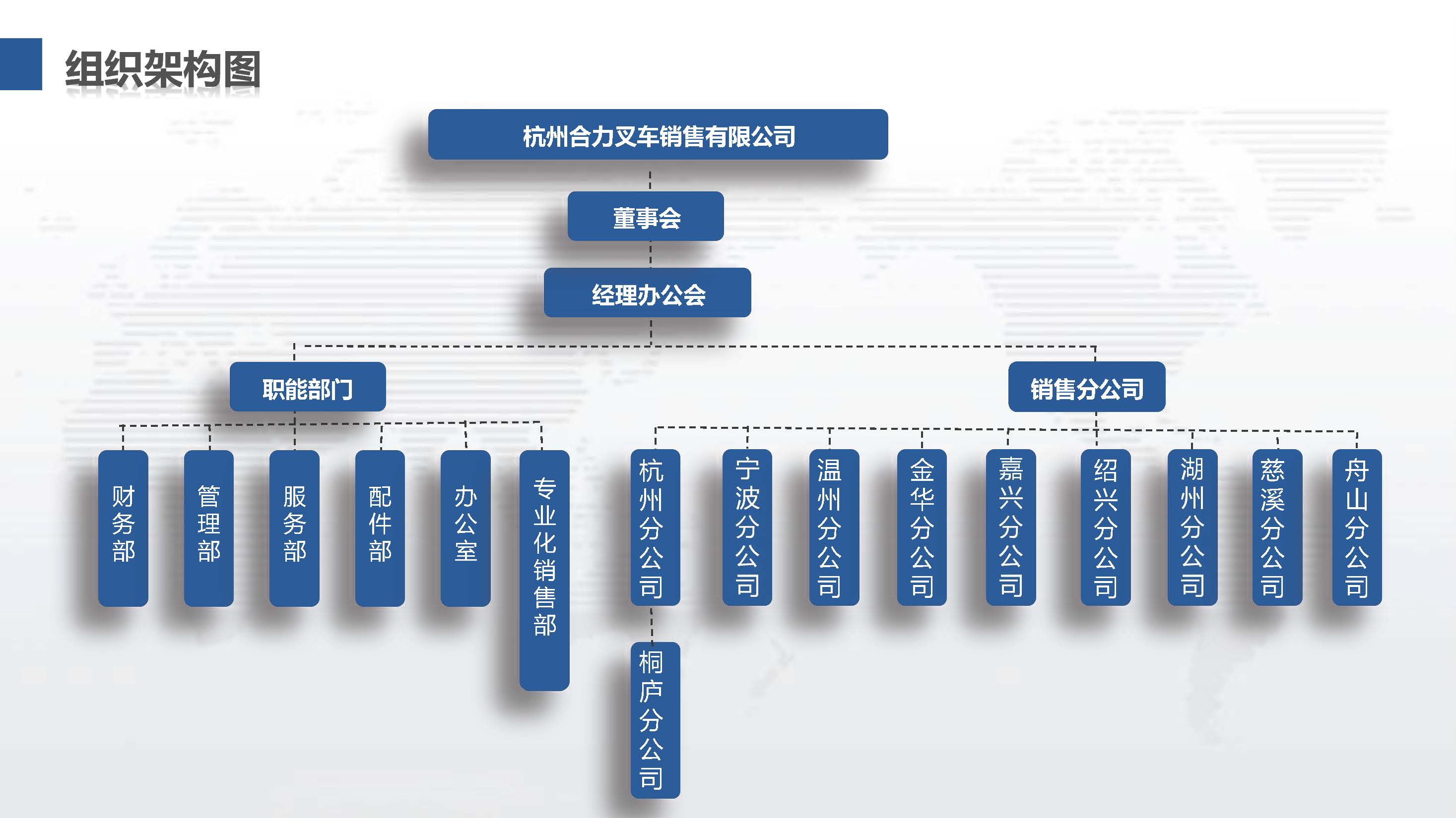 荆门217永信贵宾会组织机构图.jpg